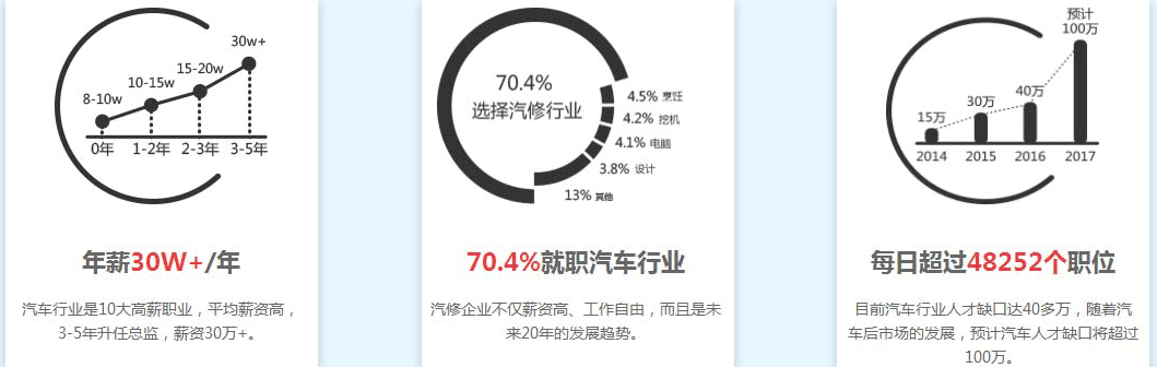 ̫ԭfͨތWУ_xИI(y)